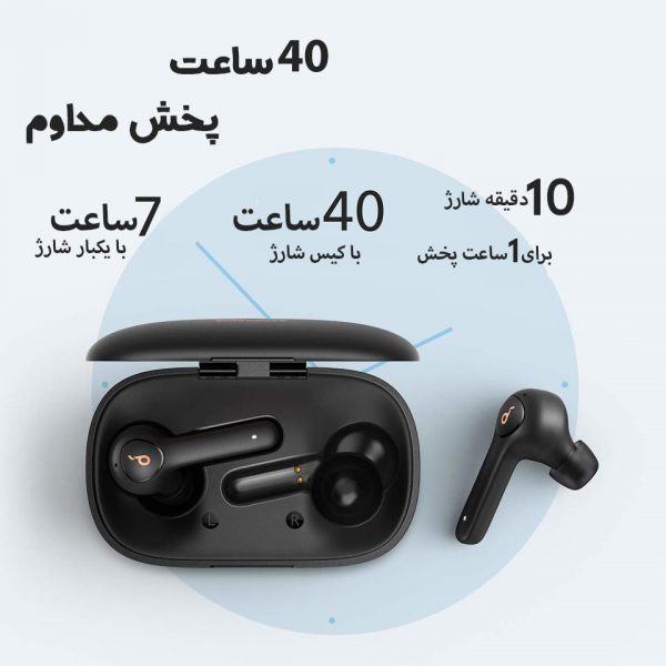 anker soundcore 2 life p2