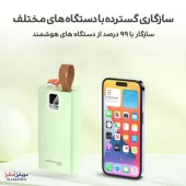 پاوربانک 30000 میلی آمپر سوپر فست شارژ کانفلون مدل Konfulon A52Q