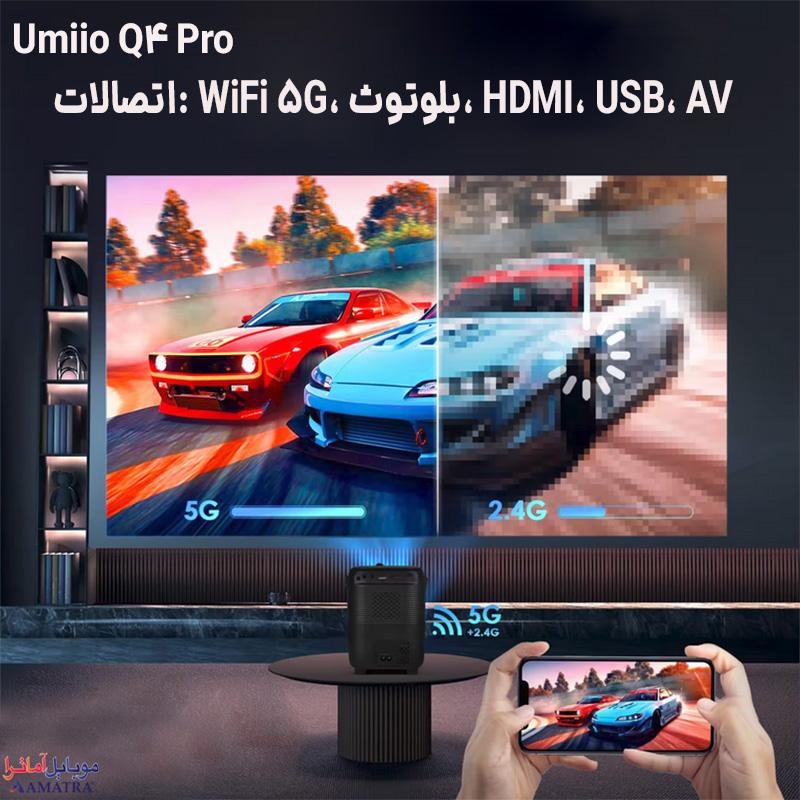 پروژکتور گیمینگ هوشمند با وضوح 4K مدل Umiio Q4 Pro